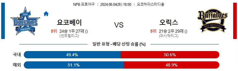 요코베이.jpg