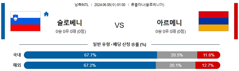 슬로베니아.jpg