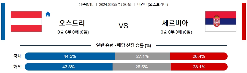 오스트리아.jpg