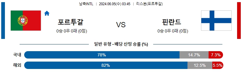 포르투갈.jpg