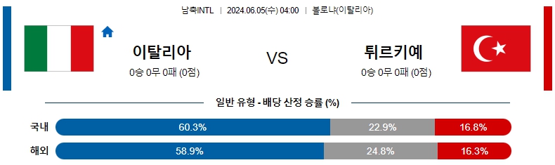 이탈리아.jpg