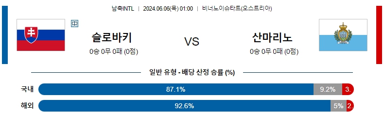 슬로베키아.jpg