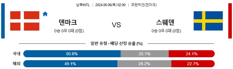 덴마크.jpg