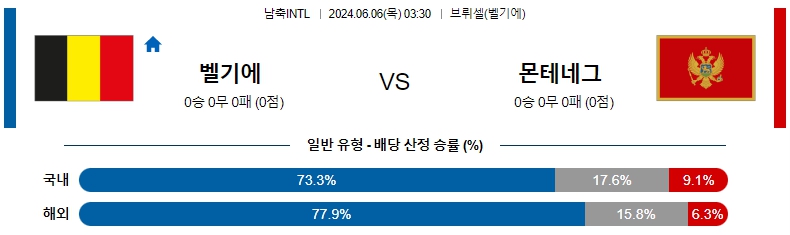 벨기에.jpg