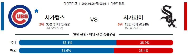 시카고컵.jpg