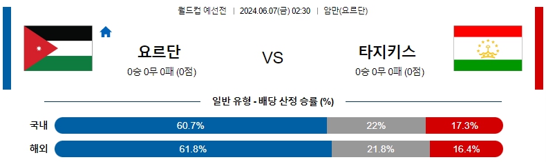 요르단.jpg