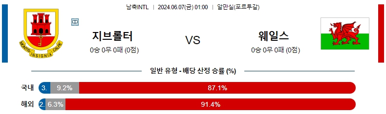 지브롤터.jpg