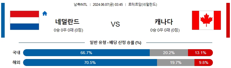 네덜란드.jpg