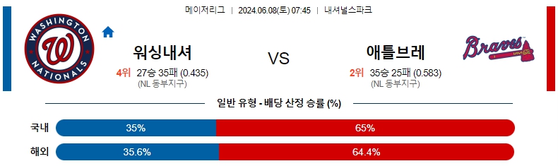 워싱턴.jpg