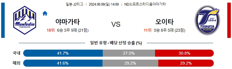 야마가타.jpg