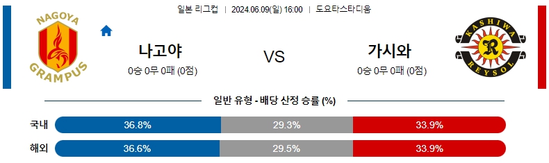 나고야.jpg