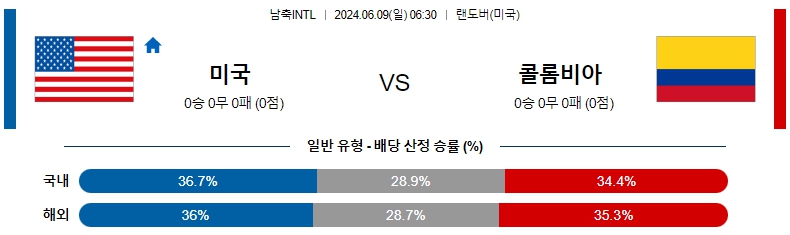 미국.jpg