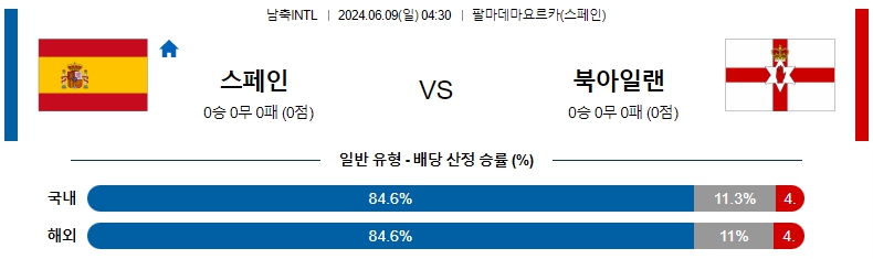 스페인.jpg