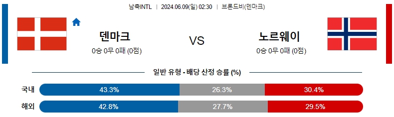 덴마크.jpg