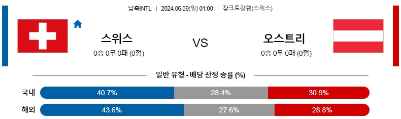 스위스.jpg