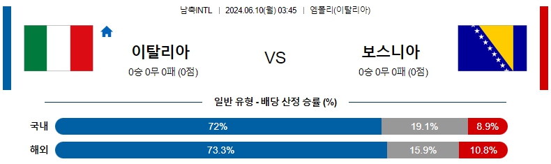 이탈리아.jpg