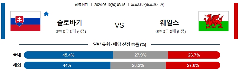 아슬로바키.jpg