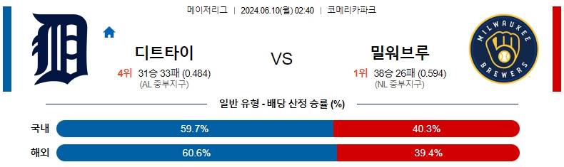 디트로이트.jpg