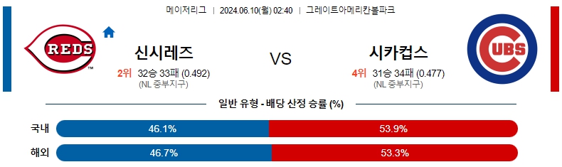 신시내티.jpg