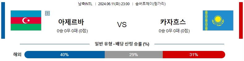 아제르바이잔.jpg