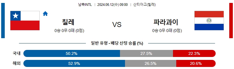 칠레.jpg