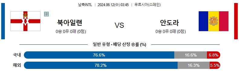 북아일랜드.jpg