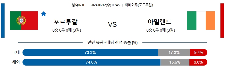 포르투갈.jpg