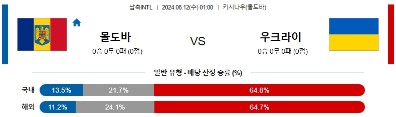 몰도바.jpg