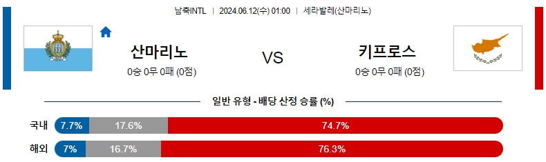 산마리노.jpg