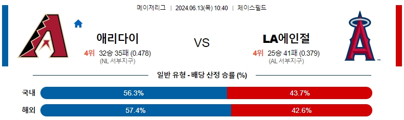 애리조나.jpg