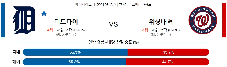 디트로이트.jpg