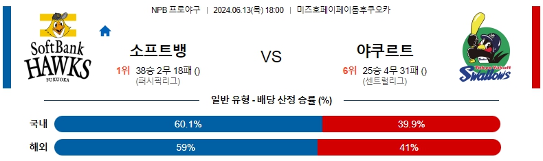 소프트뱅크.jpg