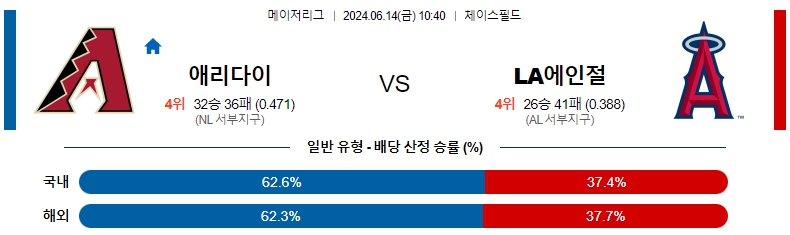 애리조나.jpg