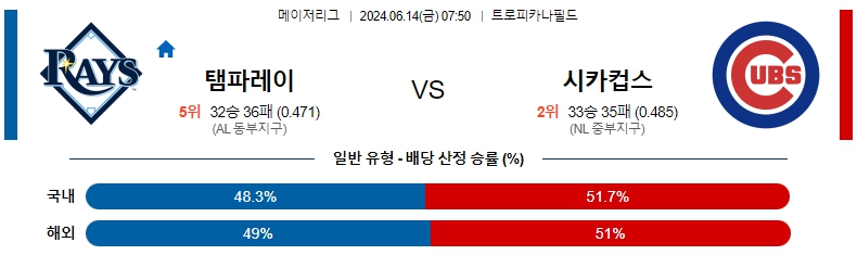 탬파베이.jpg