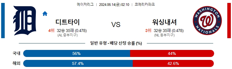 디트로이트.jpg