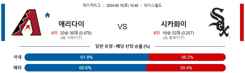 애리조나.jpg