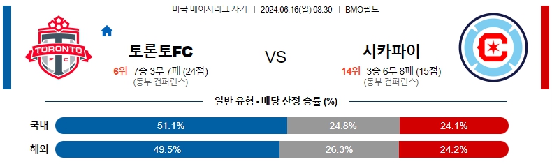 토론토.jpg