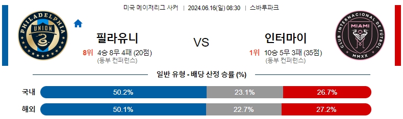 필라델피아.jpg