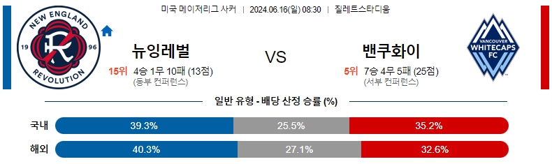 뉴잉글랜드.jpg