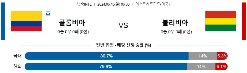 콜롬비아.jpg