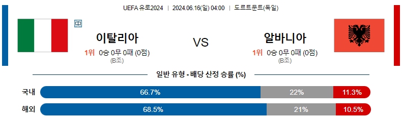 이탈리아.jpg