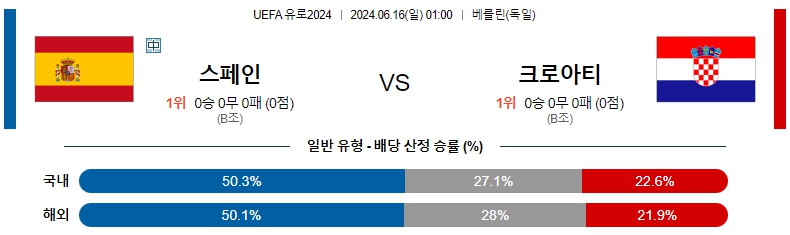 스페인.jpg