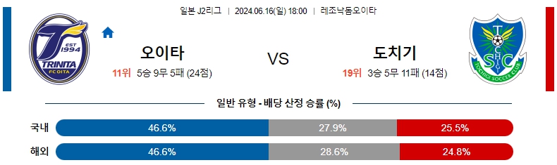 오이타.jpg