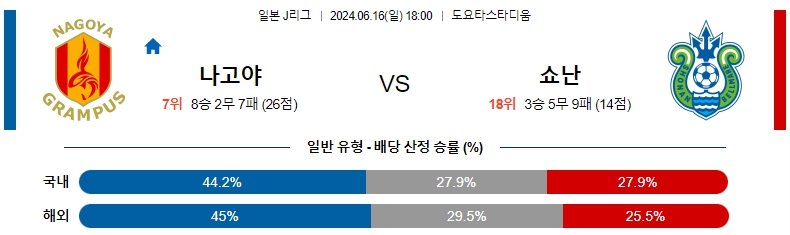 나고야.jpg