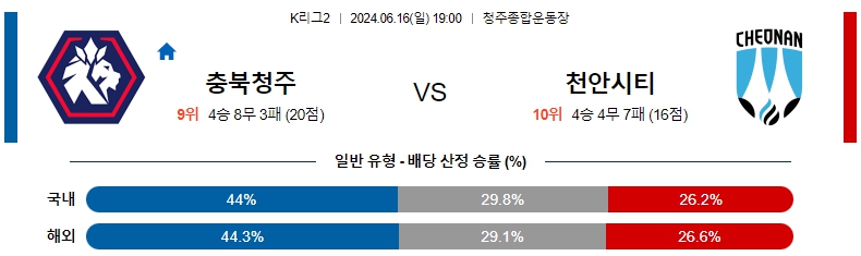 충북청주.jpg