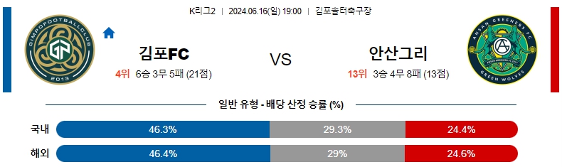 김포.jpg