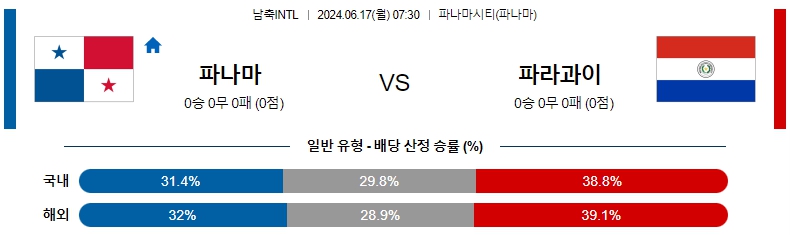 파나마.jpg