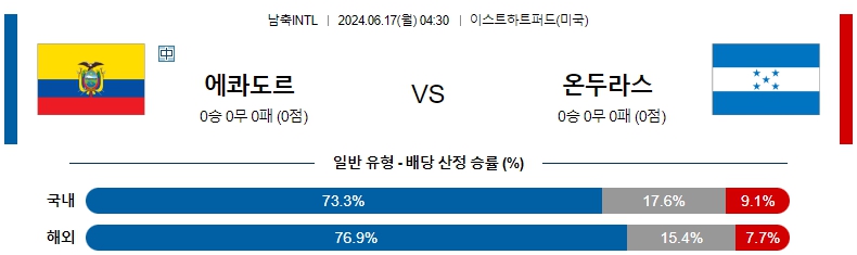 에콰도르.jpg