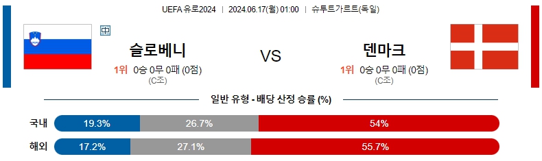 슬로베니.jpg