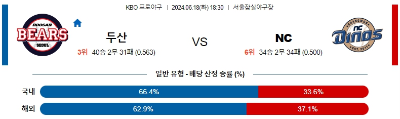 두산.jpg